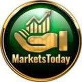 MarketsToday